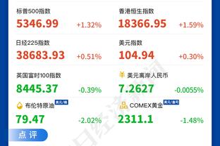 双子之夜！火箭将向今日到场观众赠送阿门&奥萨尔摇头娃娃